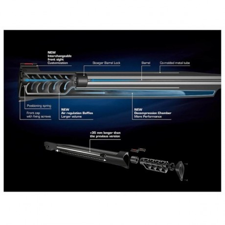 Stoeger RX20 Sport винтовка